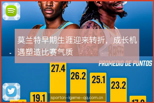 莫兰特早期生涯迎来转折,成长机遇塑造比赛气质 莫兰特早期生涯迎来转折,成长机遇塑造比赛气质